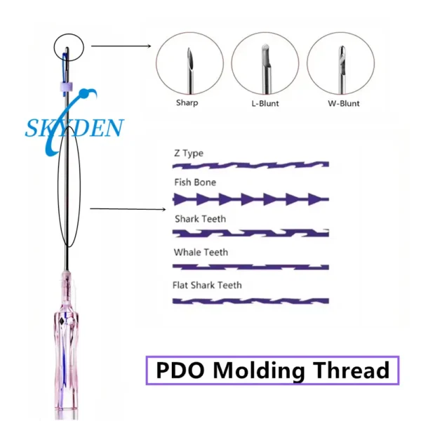 skyden pdo cog molding threads