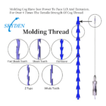 skyden pdo molding threads models