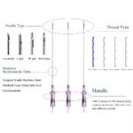 skyden pdo cog threads detials