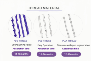  skyden molding fish bone materials