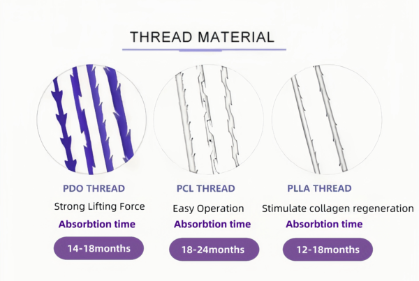 Pdo Pcl Plla Mono Screw Threads Skyden OEM - AMP Aesthetic Co., Ltd.