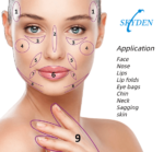 skyden plla gel filler application